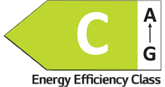Energy Efficiency Rating C