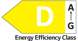 Energy Efficiency Rating D