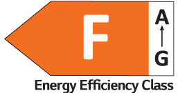 Energy Efficiency Rating F