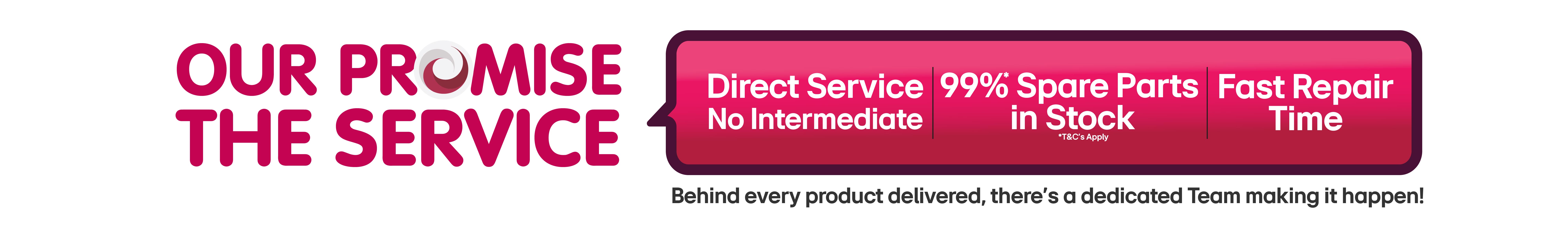 Care & Maintenance - Direct Service, Spare Parts, Fast Repair